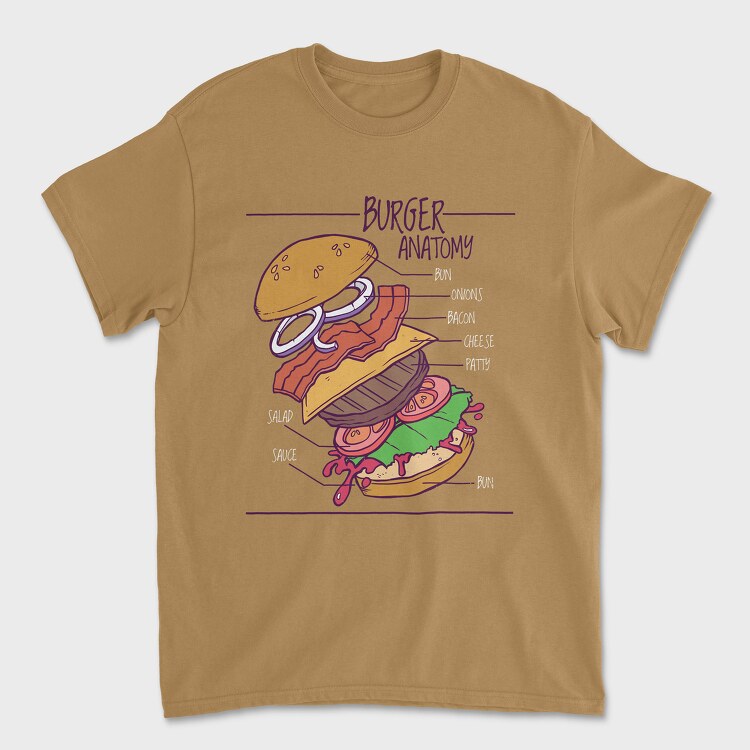 Burger Anatomy, Tricou Barbati (Unisex)