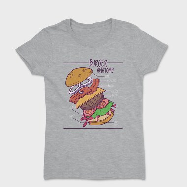 Tricou Femei, Burger Anatomy